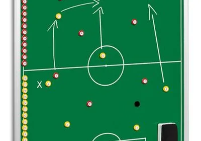 4-3-3阵型战术分析 - 必威