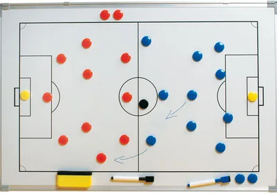 高位压迫战术解析 - 必威